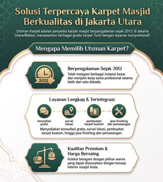 Jual Karpet Masjid Berkualitas di Jakarta Utara